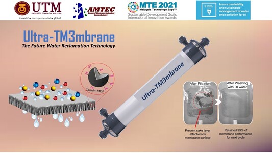 Ultra-TM3mbrane-Filter-for-Industrial-Water-Reclamation